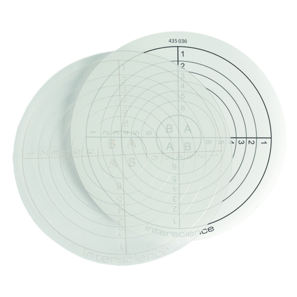 Counting grid for Scan® 50 and Scan® 50 pro