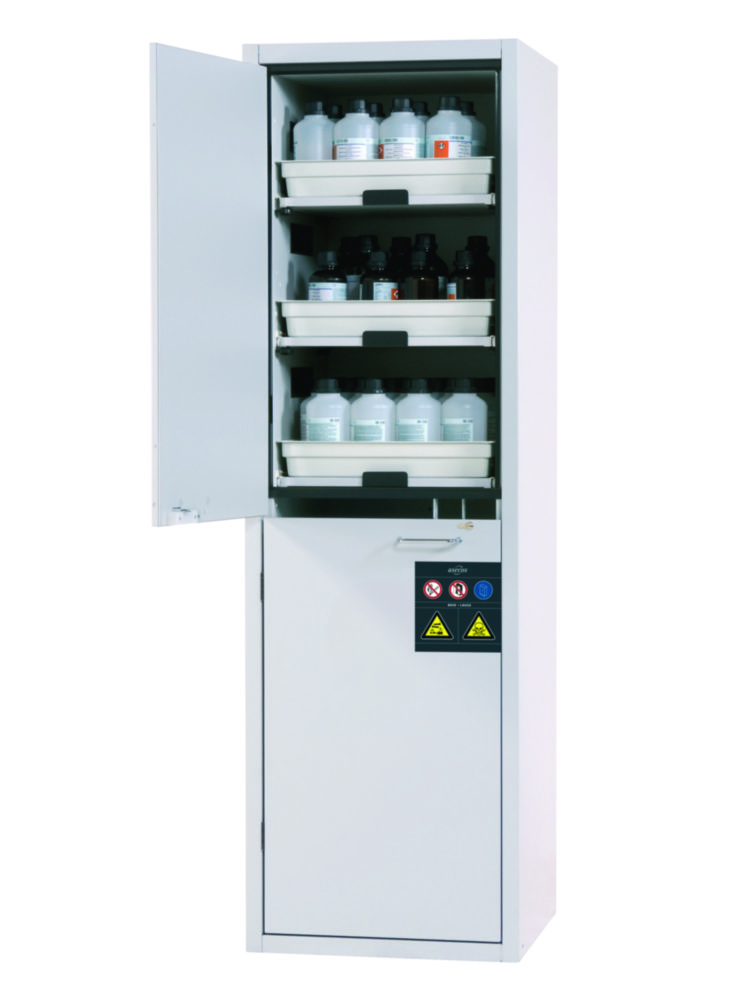 Cabinets for Acids and Alkalis SL-CLASSIC with Wing Doors