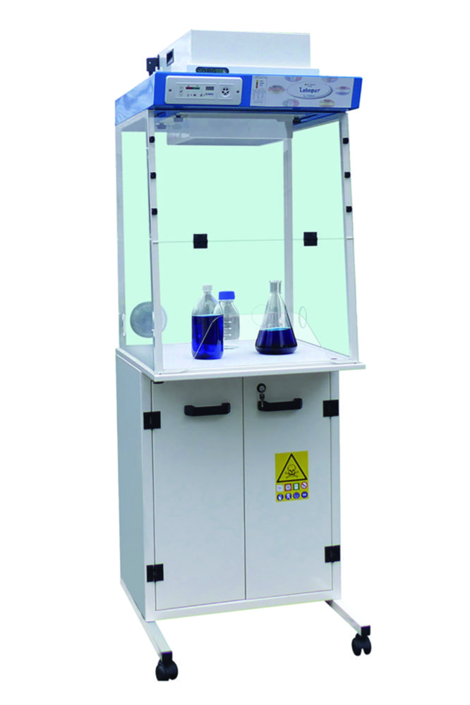 Fume Hoods LABOPUR® H Series